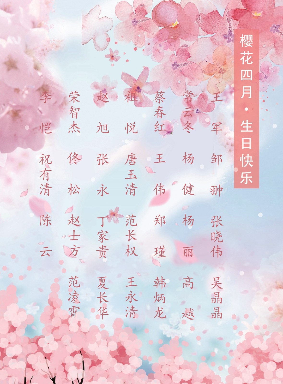 【生日祝?！抗ё?4月生日的員工生日快樂(lè)！