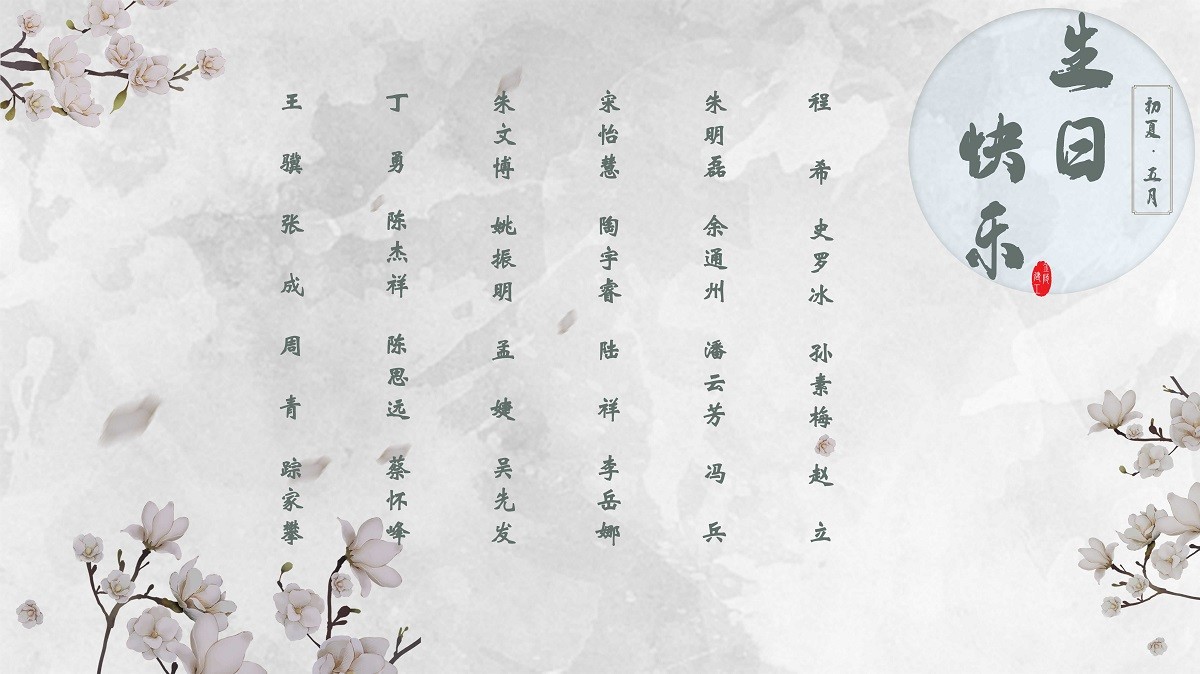【生日祝?！抗ё?5月生日的員工生日快樂(lè)！