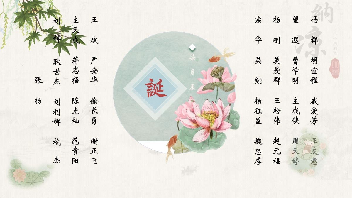 【生日祝?！抗ё?7月生日的員工生日快樂(lè)！